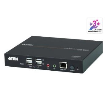 Dual HDMI KVM...