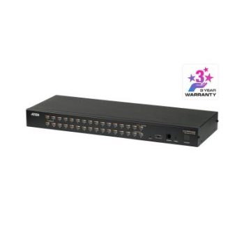 32-Port Multi-Interface (DisplayPort...