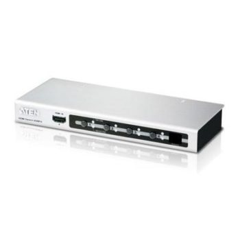 4-Port HDMI Switch