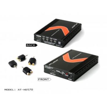 HDMI (1.3) Audio De-Embedder With 3D Support