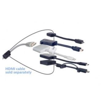 HDMI Adapter Ring With 5 Adapters