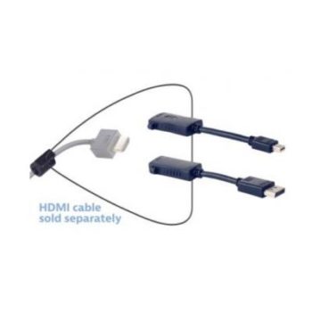 HDMI Ring With...