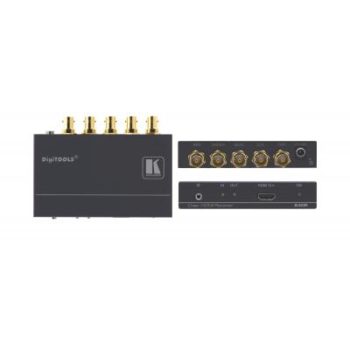 HDMI & IR Over Coax Receiver