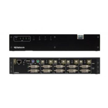 4 Ports Dual-head...