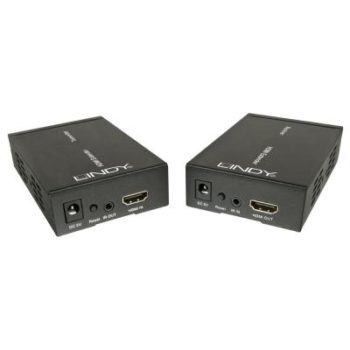 HDMI Over Ethernet...