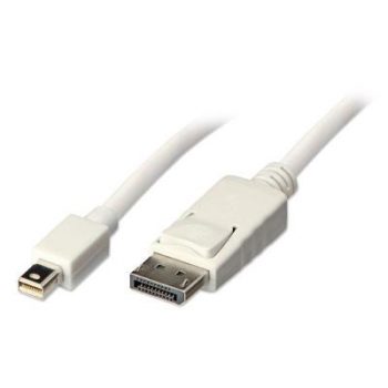 2m Mini DisplayPort...