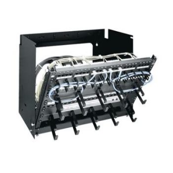 PPM Series Rack...