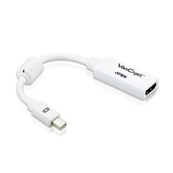 Mini DisplayPort To HDMI Adapter