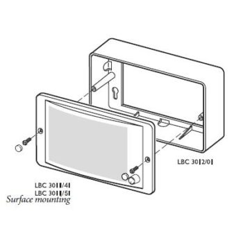 Back Box Surface...