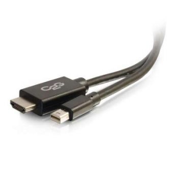 0.9m Mini DisplayPort...