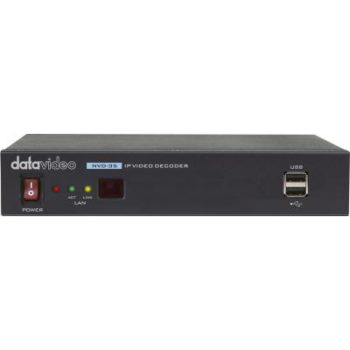 IP Video Decoder