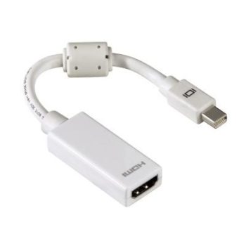 DisplayPort Adapter For...