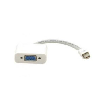 Mini DisplayPort M...