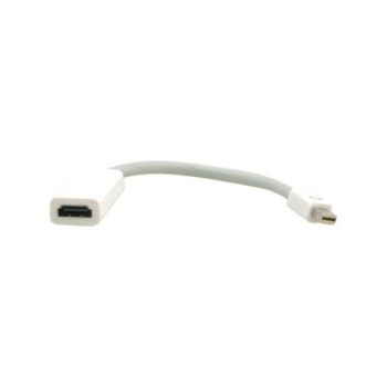 Mini DisplayPort M...