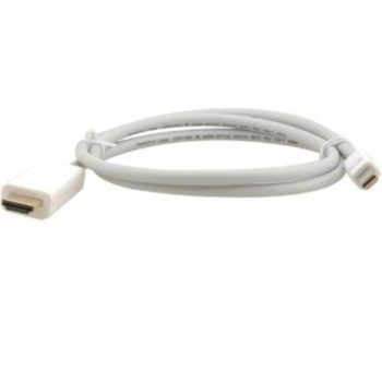 7.6m Mini DisplayPort...