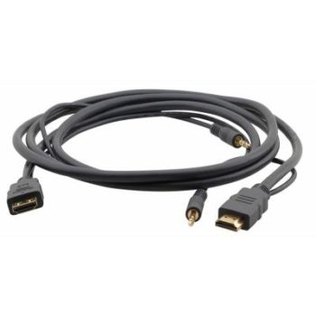 Flexible High–Speed HDMI...