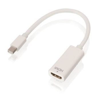 Mini DisplayPort 1.2...